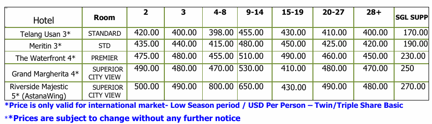 4 DAYS 3 NIGHTS KUCHING EXPERIENCE Price List