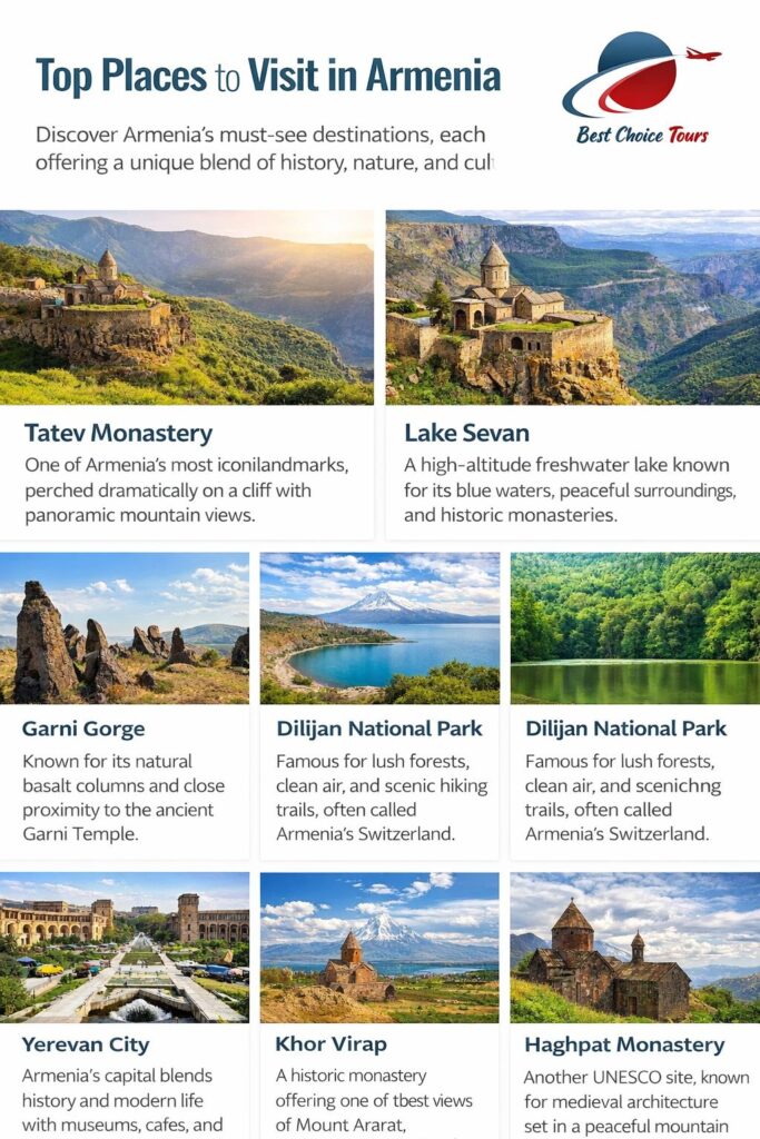 Armenia Tour Package Price